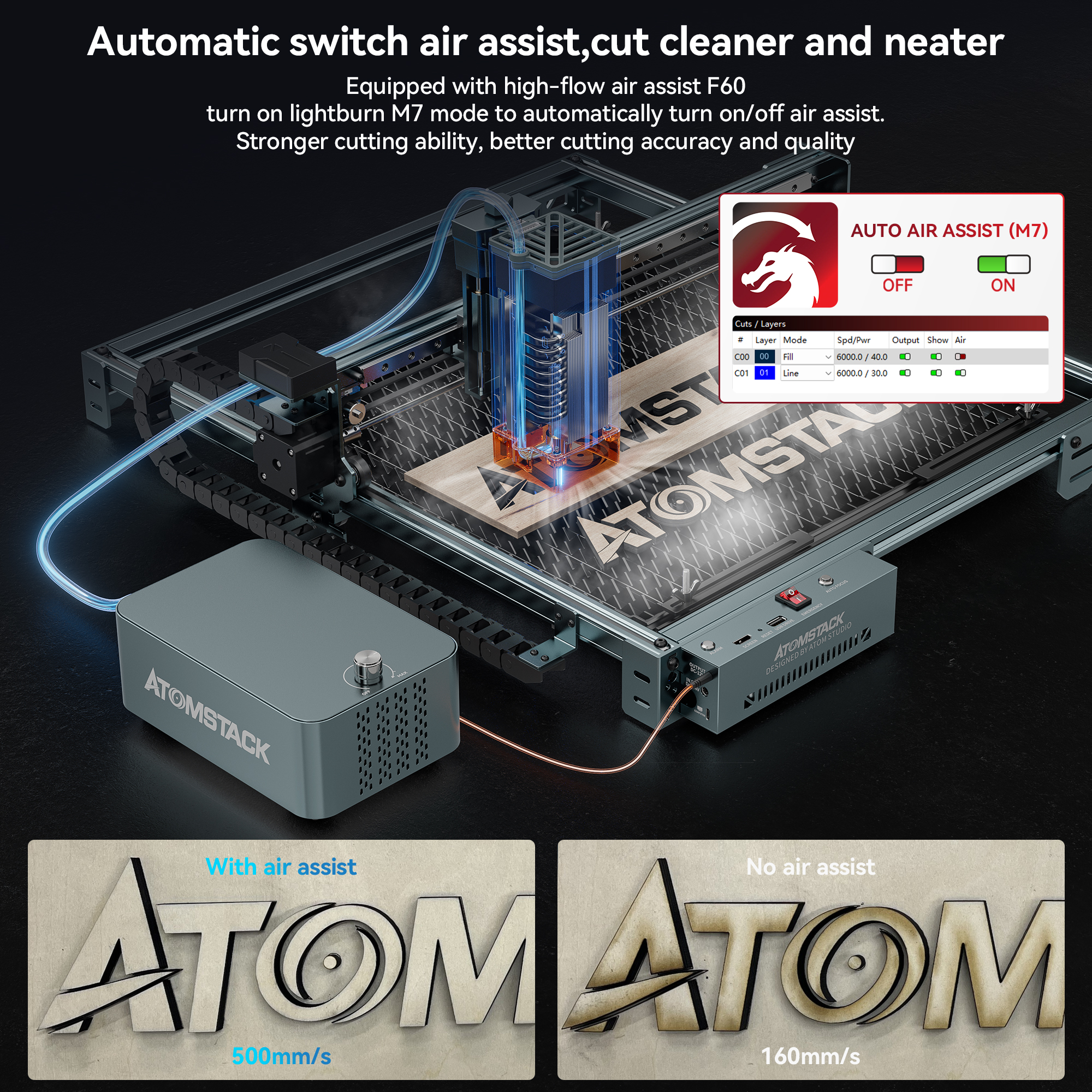 Máquina de Gravação a Laser AT - Home Decor Logo avaliação e preço