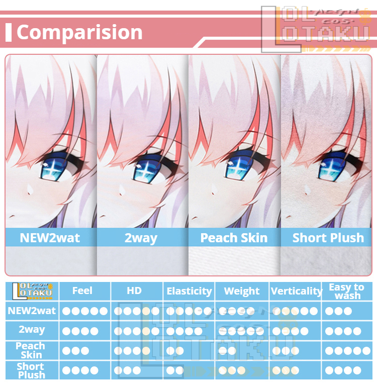 Capa de Almofada Yelan Dakimak - Home Decor Games Free avaliação e preço