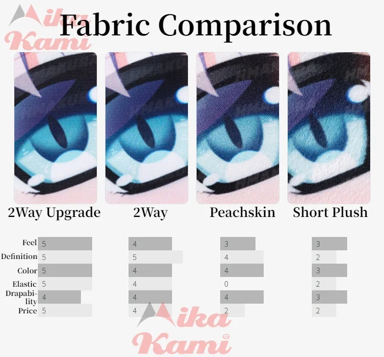 Capa de Almofada Dakimakura Ho - Home Decor Ai avaliação e preço