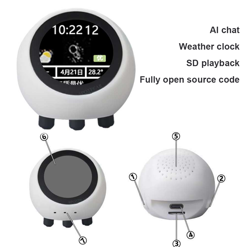 Robô de Chat de Voz com IA Dee - Home Decor Ai avaliação e preço